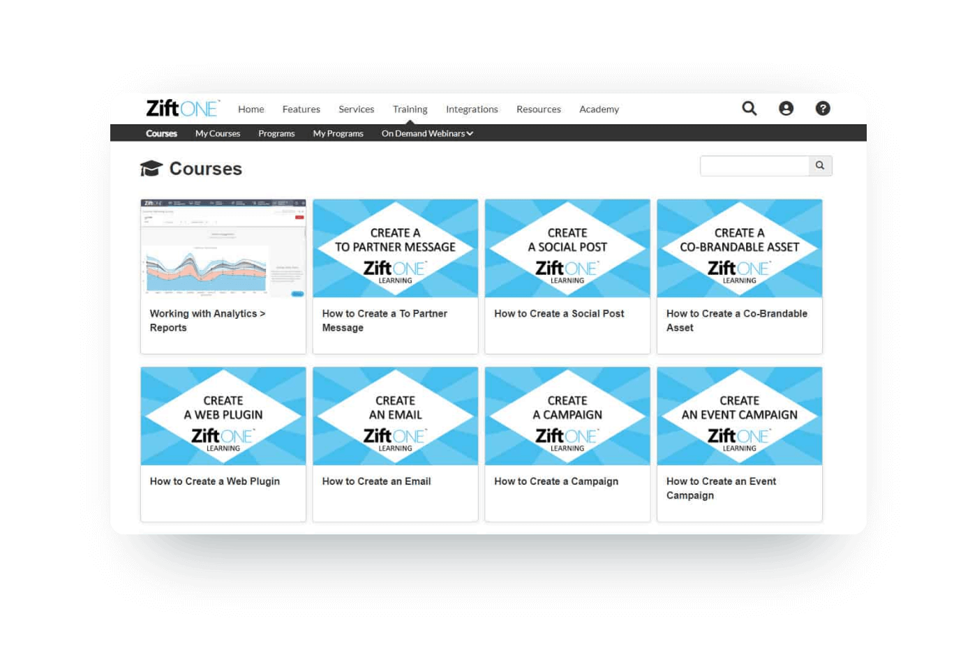 ZiftONE Simplified Partner Onboarding and Management